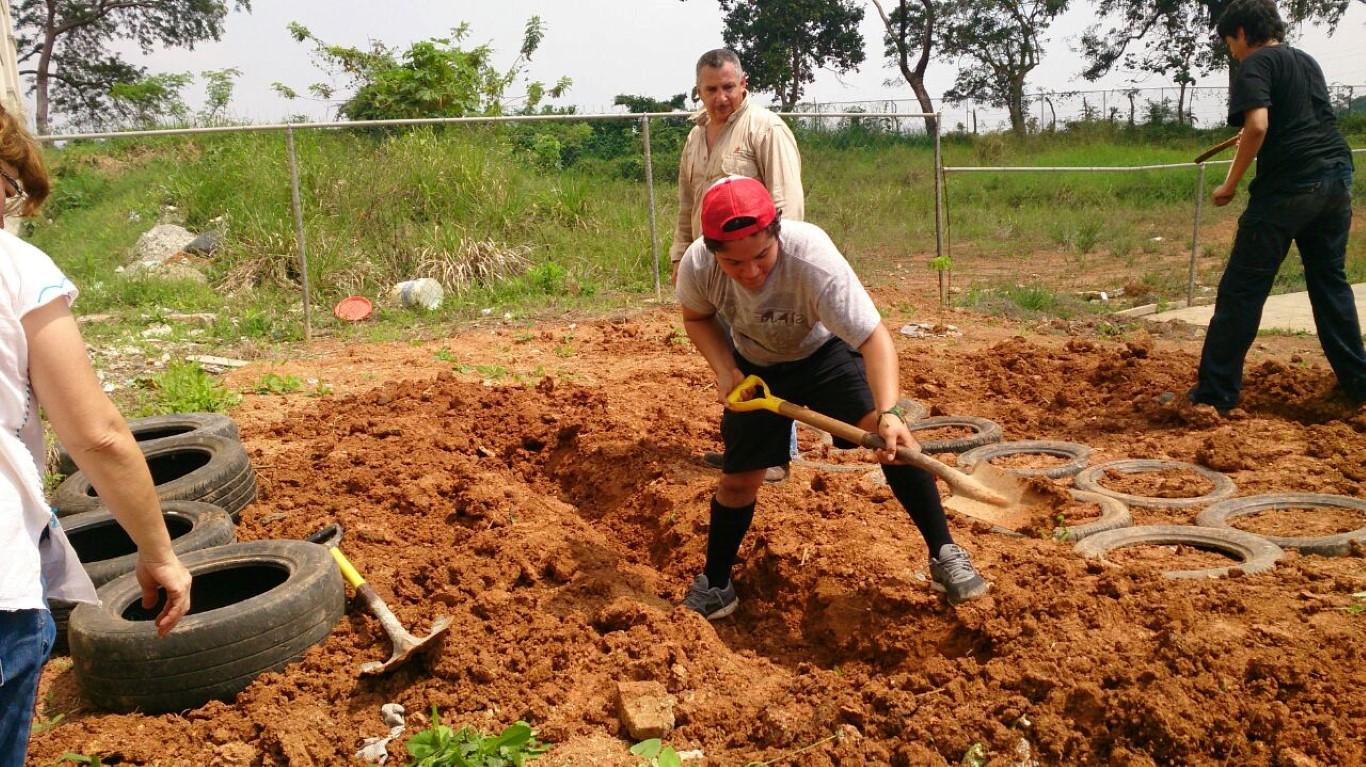 Proyecto de elaboración de espacio de